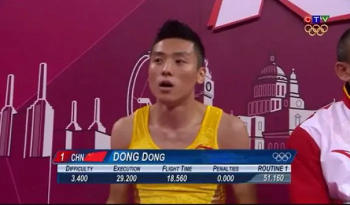 Athlete with a funny name, Dong Dong, sits in a yellow uniform at the Olympics, with performance scores displayed.