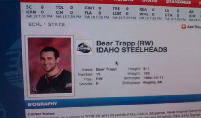Hockey player Bear Trapp's profile with Idaho Steelheads, showcasing a funny name in his biography.