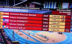 Funny Names That Will Crack You Up