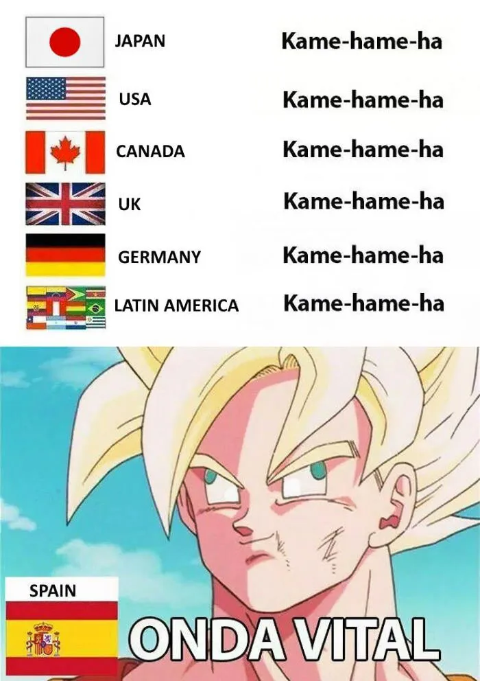 Spanish Language
