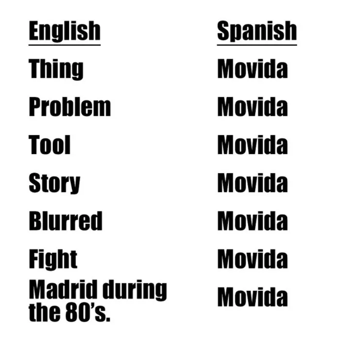 47 Hilarious Reasons Why The Spanish Language Is The Worst