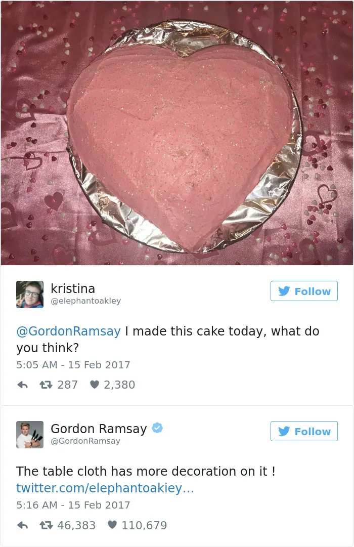Pink Cake