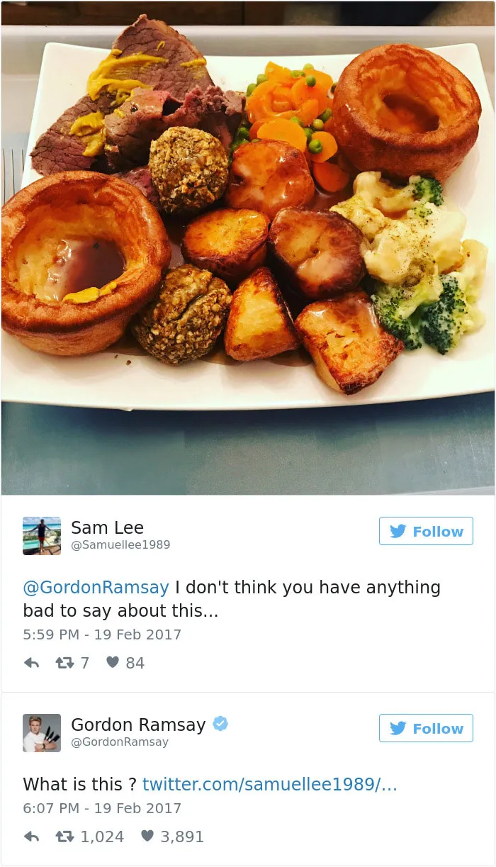 Plate Of Edible Things