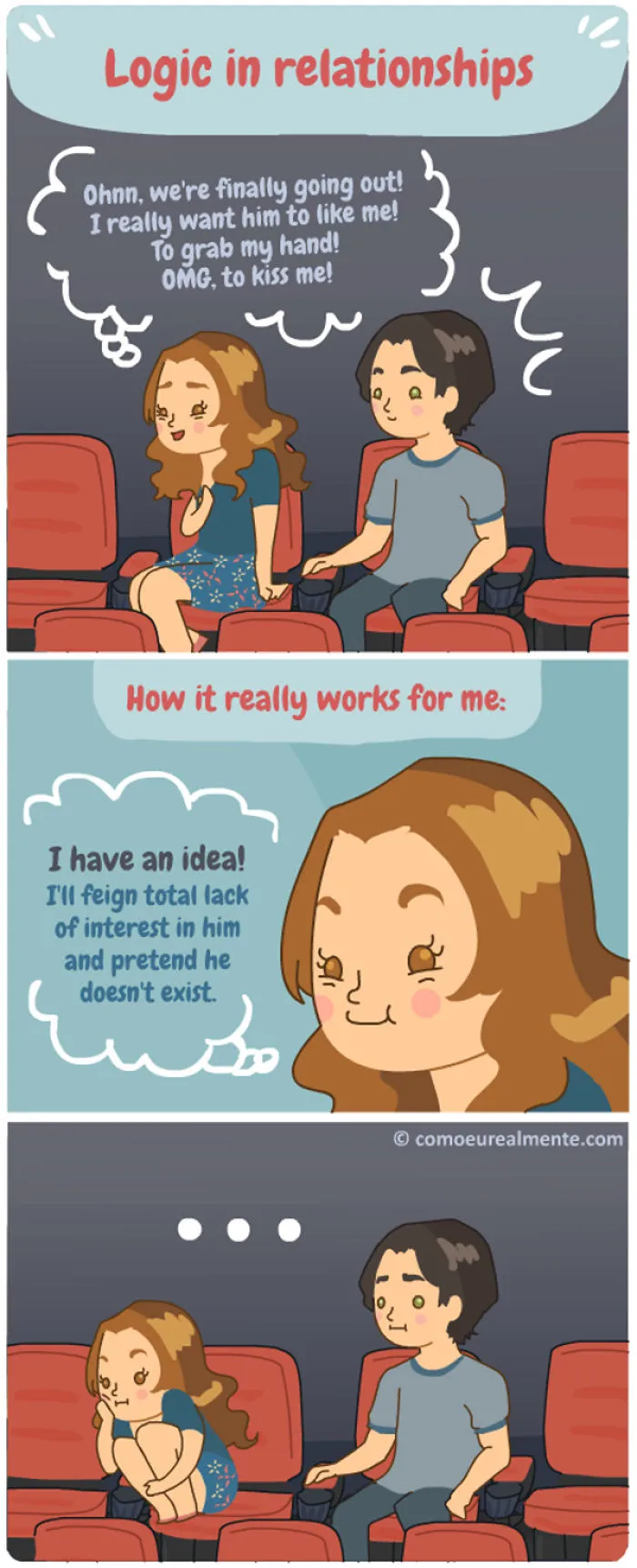 Logic In Relationships