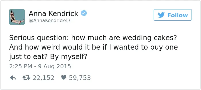 215 Reasons Why Anna Kendrick Is The Funniest Person On Twitter