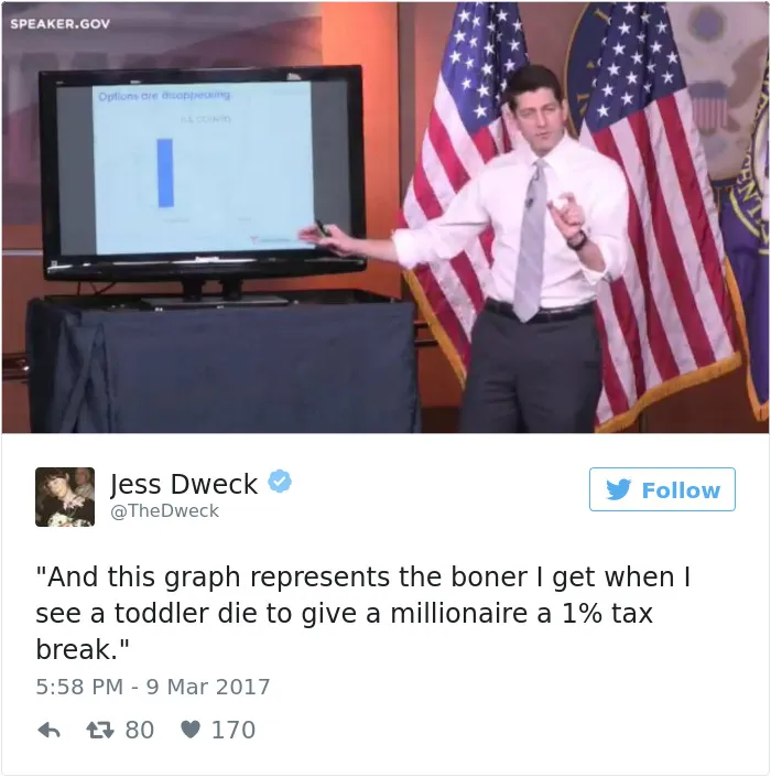 Paul Ryan Presents #Trumpcare, And The Internet's Response Is Hilariously Savage