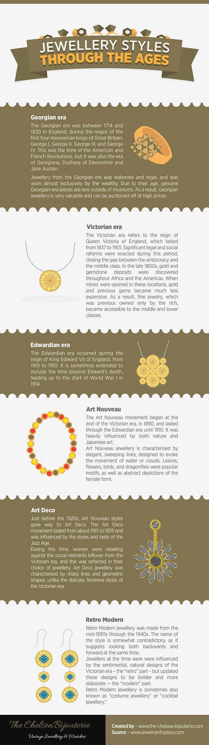 jewellery Styles Through The Ages