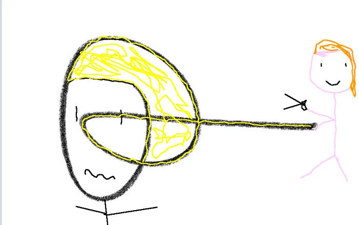 Hair Dressers