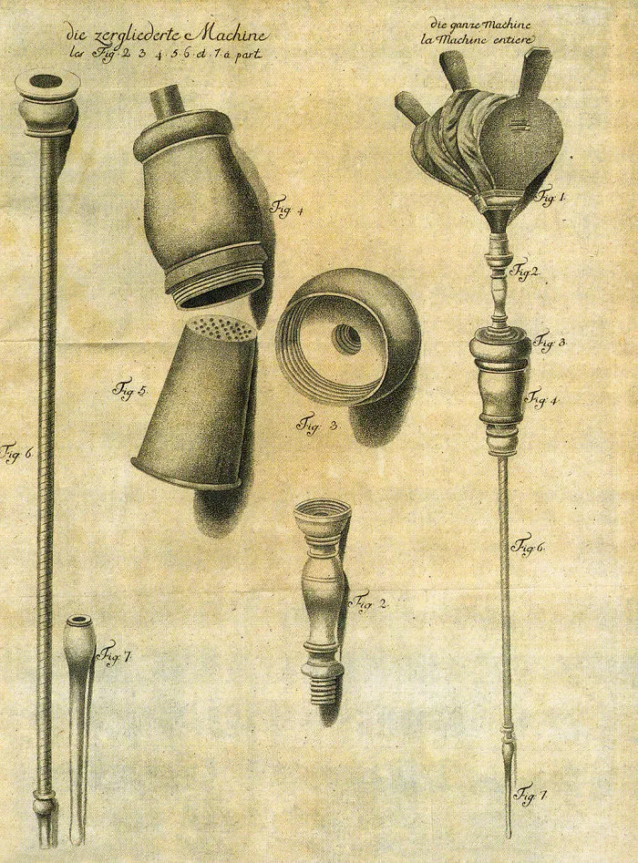 5 Old School Outdated Medical Practices... And They're A Little Insane... And Then There Was Cocaine....