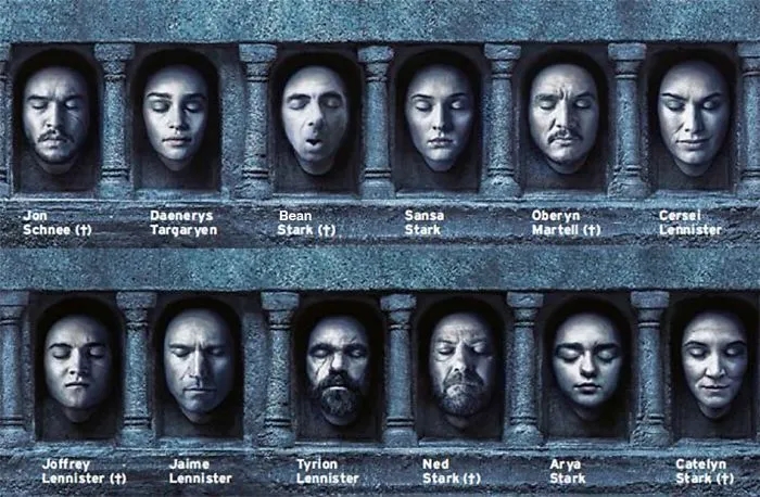Game of Thrones faces with Mr. Bean photoshopped into the Hall of Faces, blending humor with iconic characters.