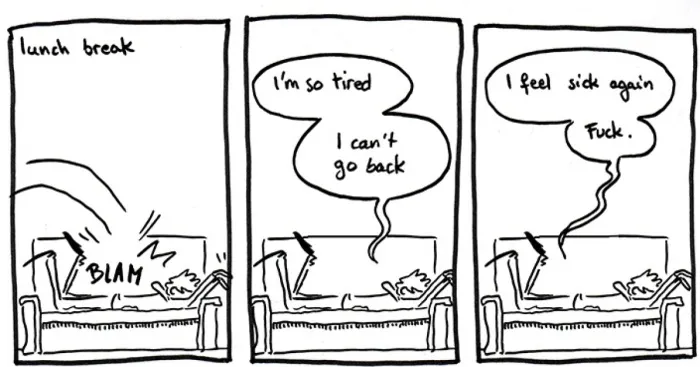I Made A Comic To Show How A Day With High Functioning Mental Illness Feels