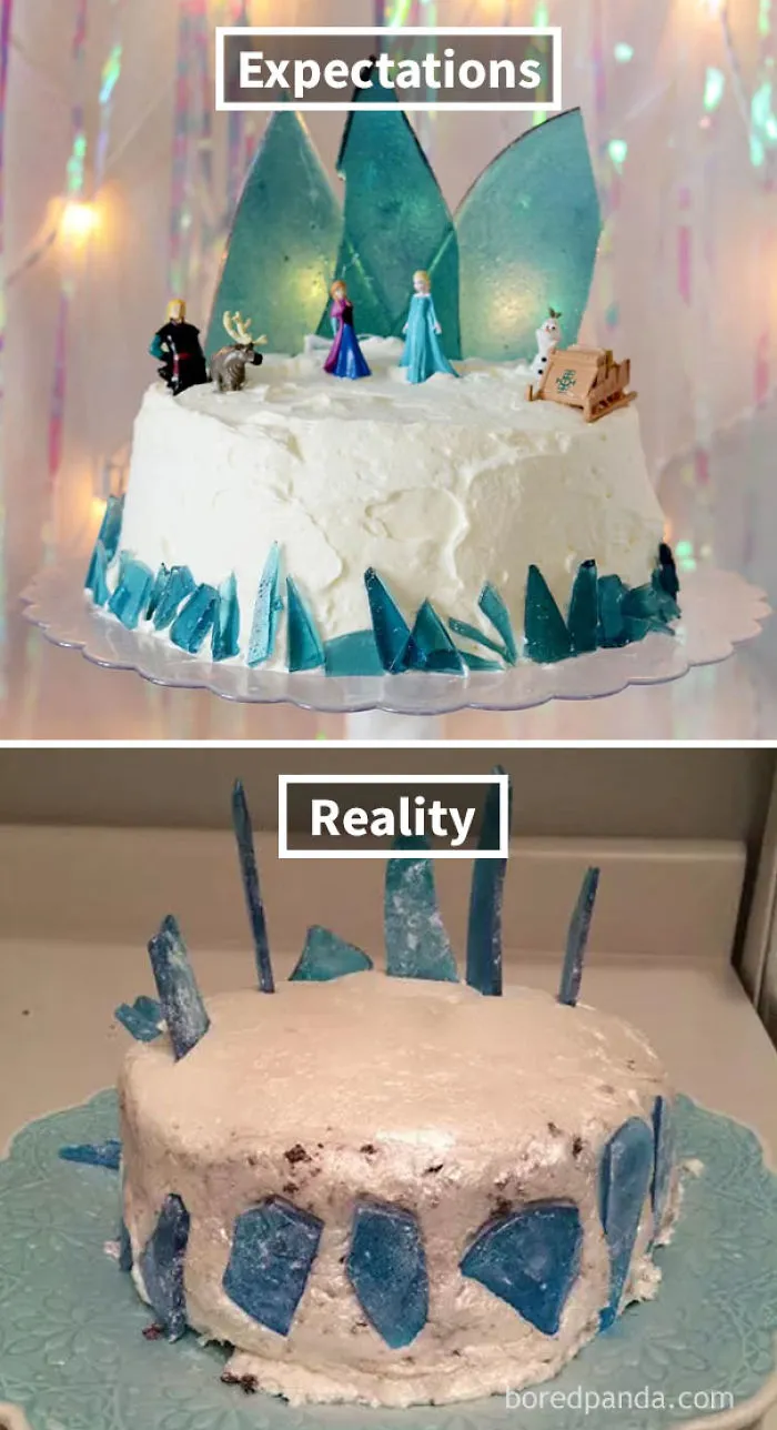 Expectations vs. Reality