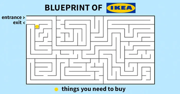 120 Jokes You Will Understand Only If You Live In IKEA