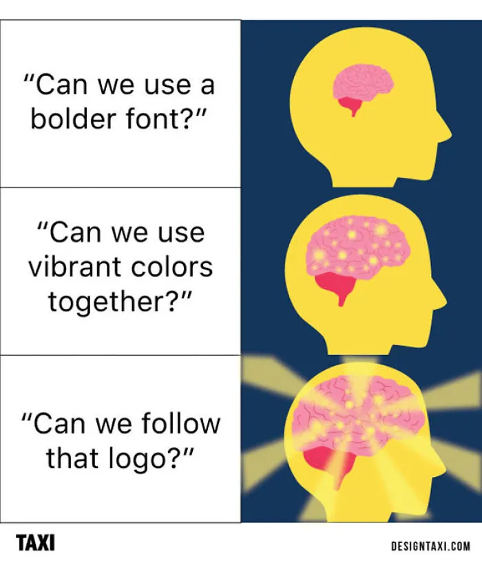 Mind-blowing Instances