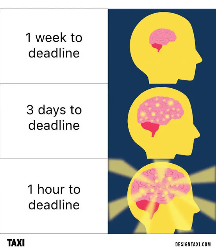 Mind-blowing Instance