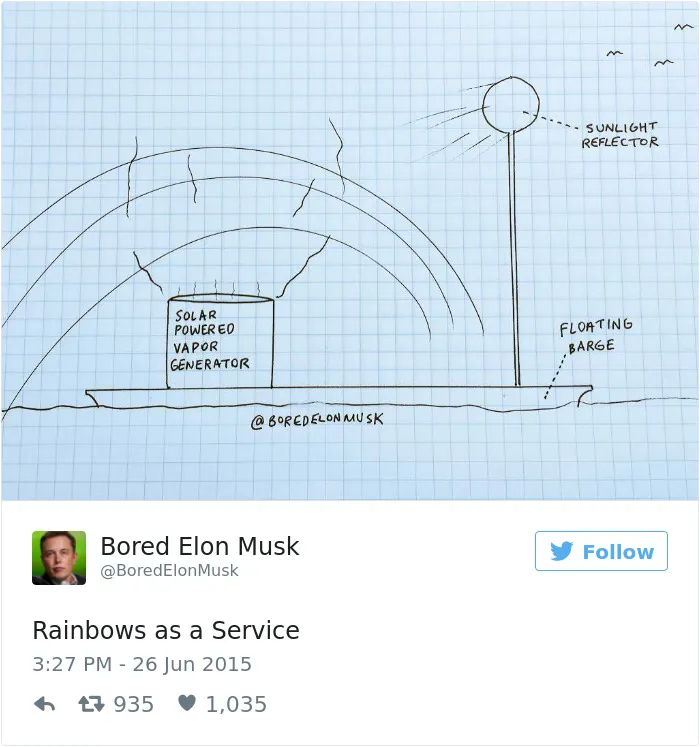 124 Times Bored Elon Musk Had The Best Invention Ideas That Would Absolutely Change The World We Live In