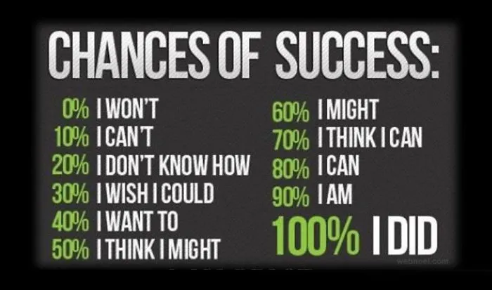 I Know Life Is Hard, So Here Are Some Quotes To Pick You Up