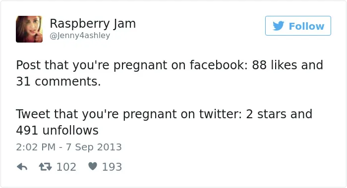 105 Tweets About Pregnancy That Will Make You Laugh And Cry
