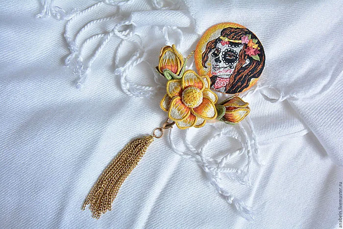 Russian Artist Anna Fedorenko Creates Tiny Replicas Of Paintings Using Embroidery