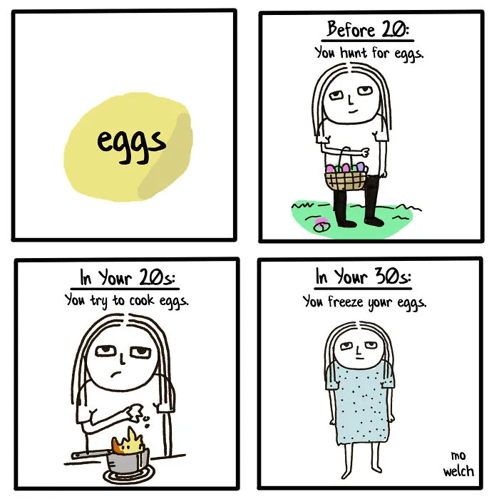 Comics I Drew After Turning 30