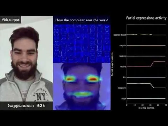 How The Ai Interprets Art? We Took Our Neural Network To A Museum And Here’s What Happened: