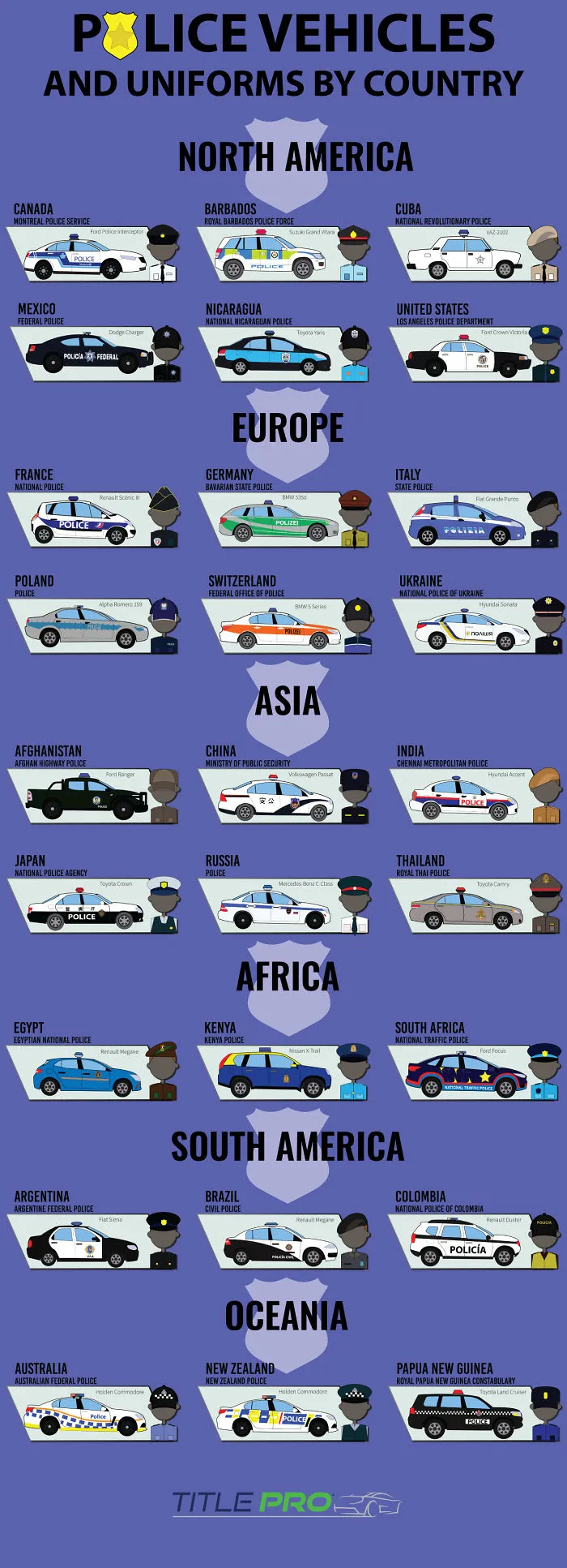 I Would Become An Officer Just To Drive A Police Car :)
