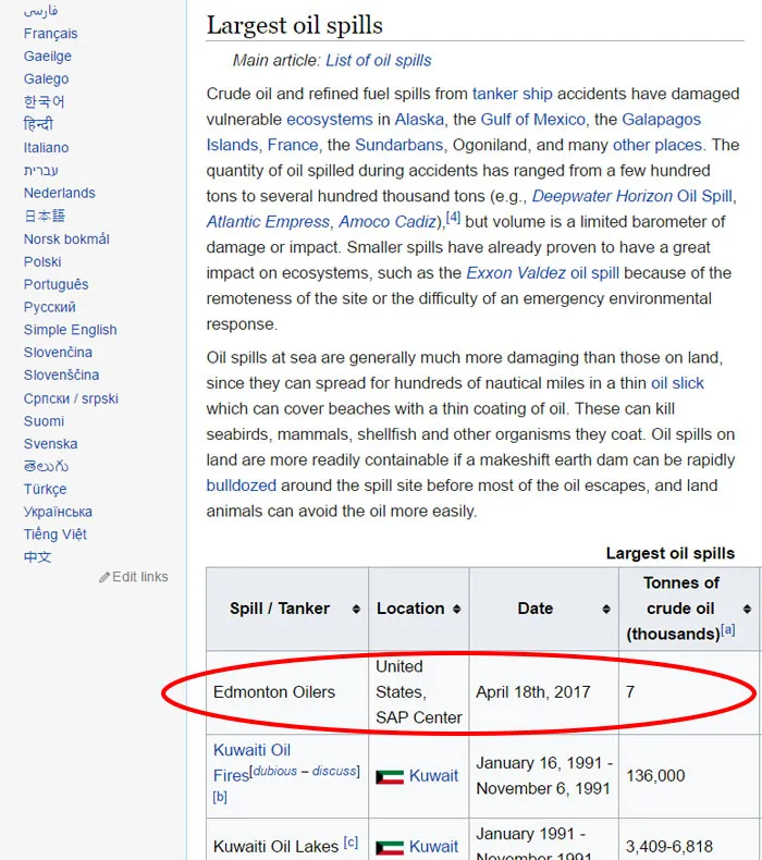 64 Of The Funniest Wikipedia Edits By Internet Vandals