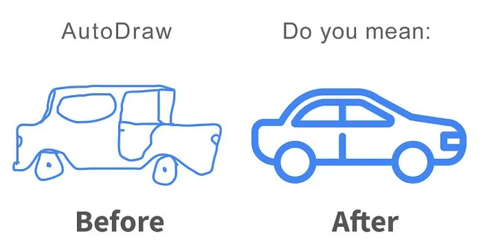 Google AutoDraw Instantly Transforms Your Terrible Scribbles Into Awesome Icons For Free