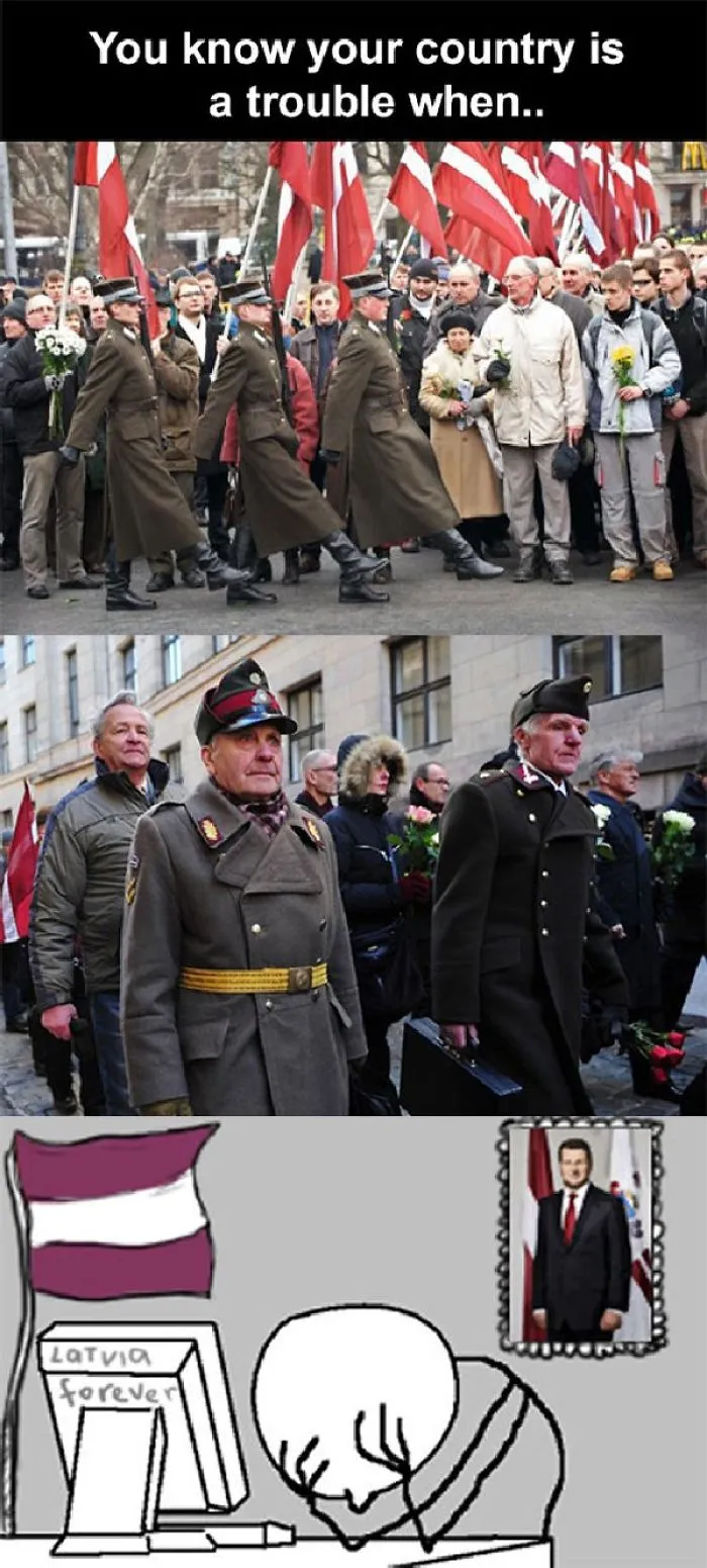 Annually In Riga