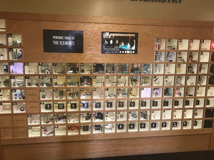 My School's Periodic Table