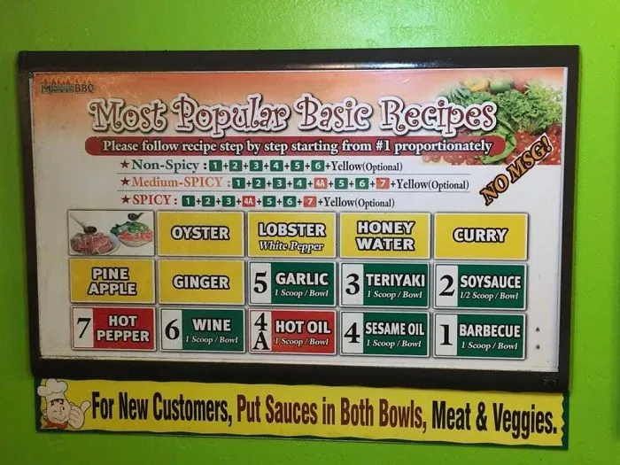 Funny design fail: a confusing recipe chart titled "Most Popular Basic Recipes" with mixed sauce instructions.