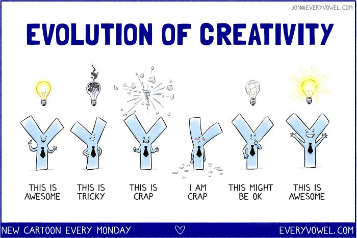 10 Cartoons That Every Office Worker Can Relate To