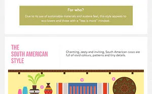 Interior Design Styles Around The World