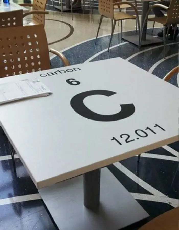 The Science Building In My University Has Periodic Tables