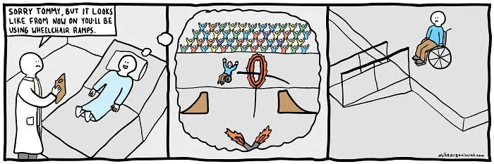Comics about using wheelchair ramps