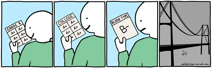 Comics about B negstive blood type 