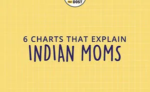 6 Charts That Explain Indian Moms
