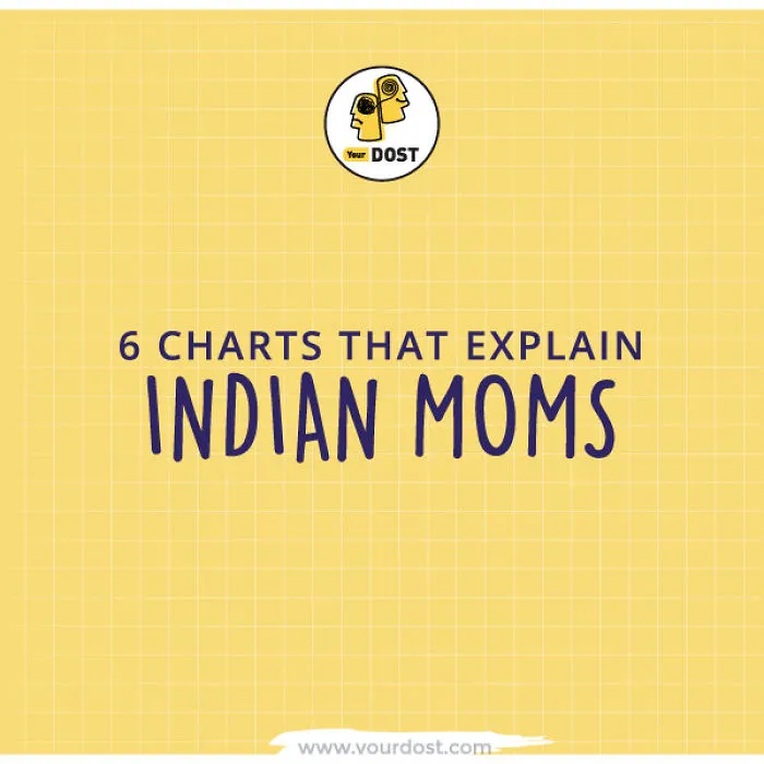 6 Charts That Explain Indian Moms