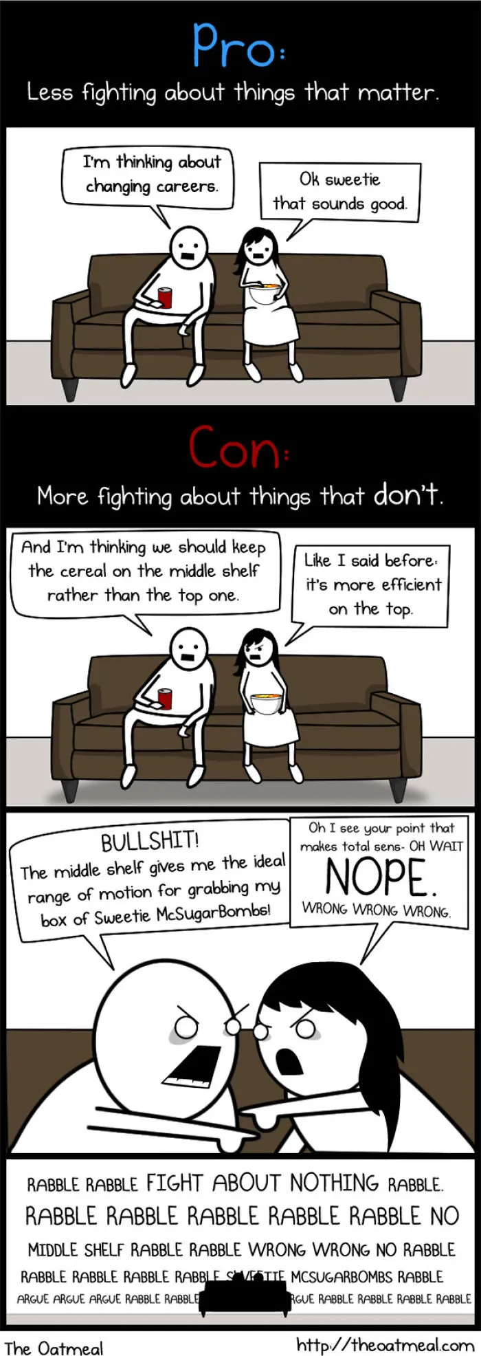 The Pros And Cons Of Living With Your Significant Other By Oatmeal