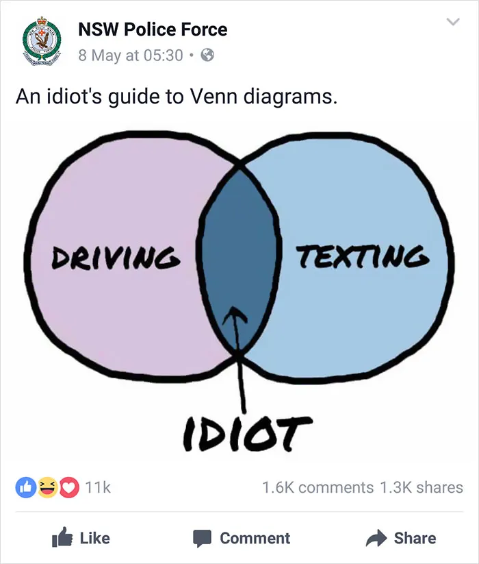 NSW Police Is Winning The Internet With Their Awesome Humor