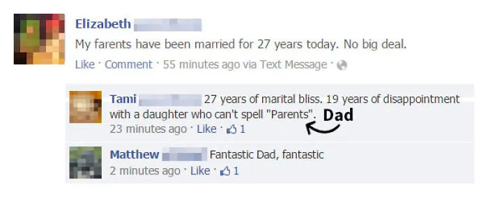 19 Years Of Disappointment