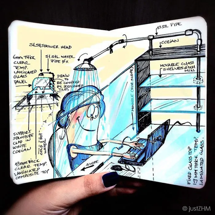 Shower Desk... Because The Best Ideas Come While We Shower