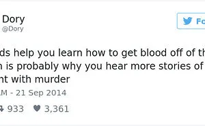 105 Painfully Hilarious Posts About Periods That Only Women Will Understand