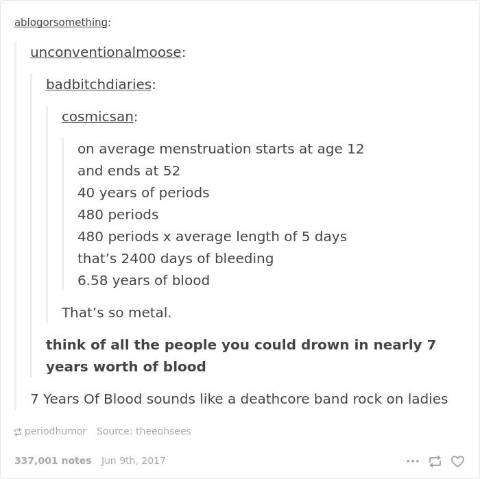 105 Painfully Hilarious Posts About Periods That Only Women Will Understand