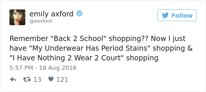 105 Painfully Hilarious Posts About Periods That Only Women Will Understand