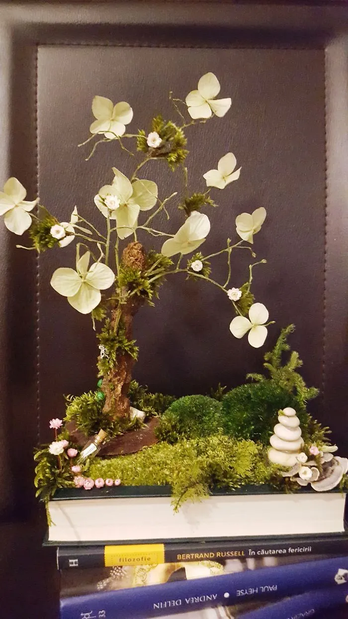 Gift For Mom