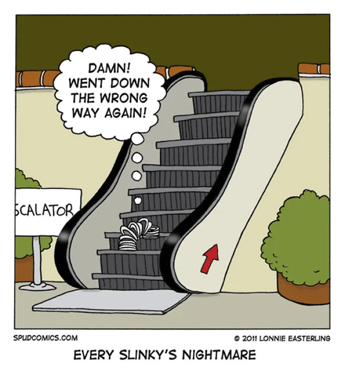 58 Funny Comic Strips By Spud Comics