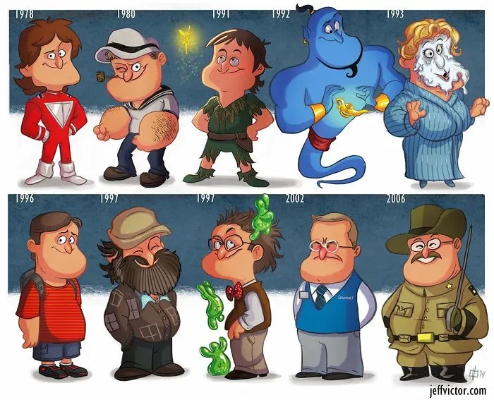 The Evolution Of Robin Williams