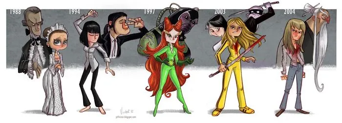 The Evolution Of Uma Thurman