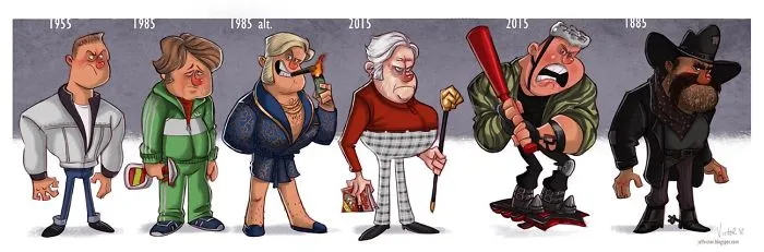 The Evolution Of The Tannen Family